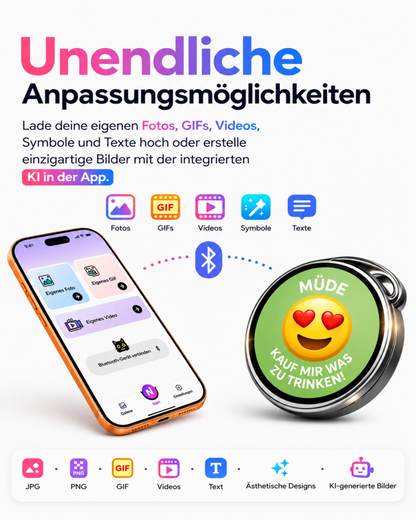MoodBadge™ Display