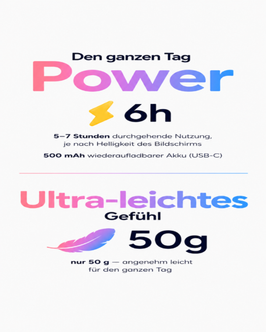 MoodBadge™ Display