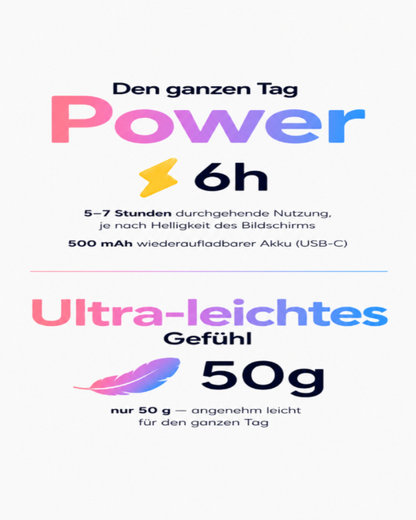 MoodBadge™ Display